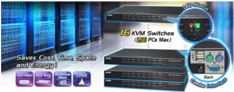 LED Status 16 KVM Switches (256 PCs Max.) Saves Cost, Time, Space and Energy! VGA Output Hot Key Windows Base Linux Combo Interface Back