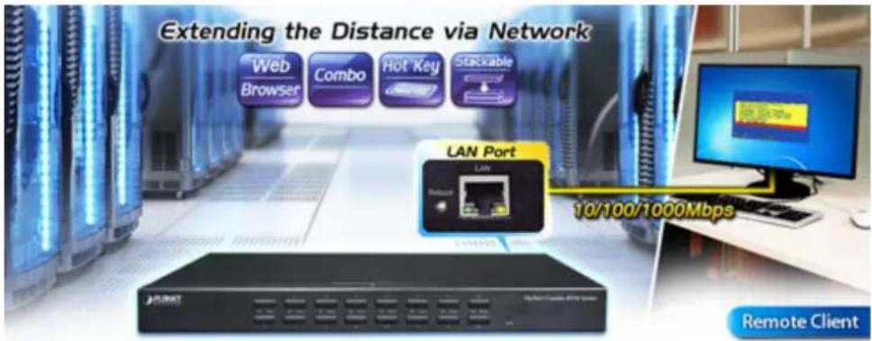 Extending the Distance via Network Web Browser Combo Hot Key Stackable LAN Port 10/100/1000Mbps Remote Client