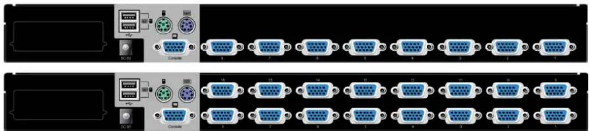 DC IV DC BP Console 8 7 6 5 4 3 2 1 10 11 12 13 14 15 16 17 18 19 20 21 22 23 24 25 26 27 28 29 30 31 32 33 34 35 36 37 38 39 40 41 42 43 44 45 46 47 48 49 50 51 52 53 54 55 56 57 58 59 60