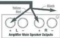 REL Acoustics Longbow Wireless - Connecting - 2