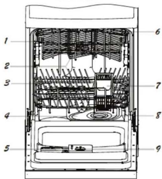 Technical diagram of a device interior with numbered components for identification