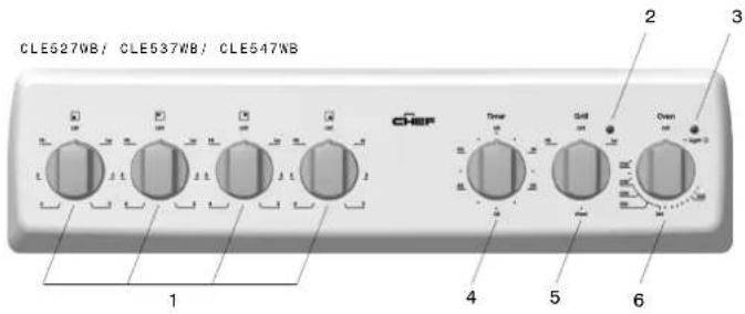 CLE527WB / CLE537WB / CLE547WB 1 2 3 CHEP Timer Gill Oven 4 5 6