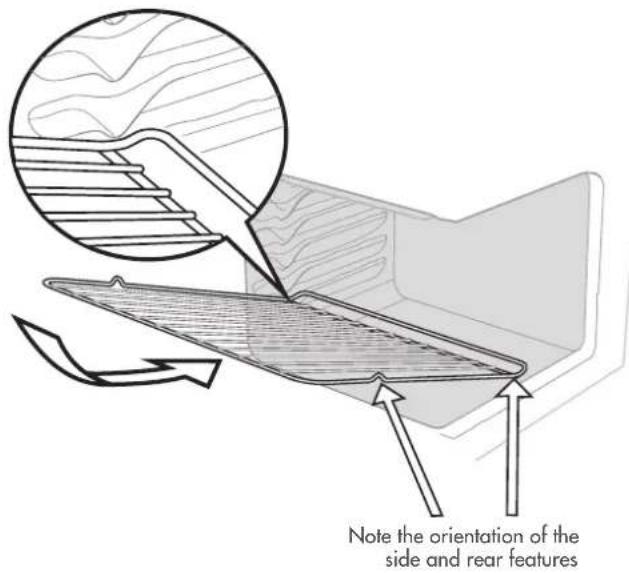 Note the orientation of the side and rear features