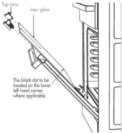 Top trims Inner glass The black dot to be located on the lower left hand corner where applicable