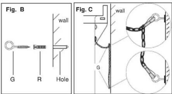 Fig. B wall G R Hole Fig. C wall G