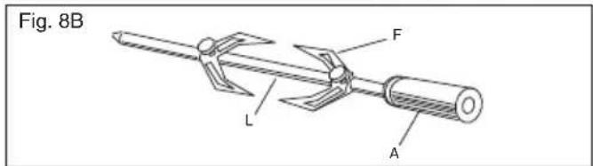 Fig. 8B F L A