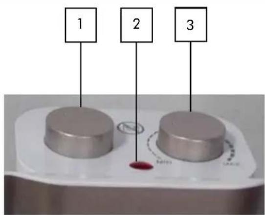 1 2 3
