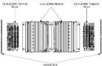 CLH-2CDMS Terminal Block CLX-2CDMS Modus CLH-2CDMS Terminal Block Ground U.S.