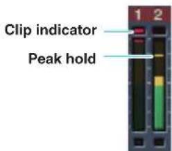 Clip indicator Peak hold