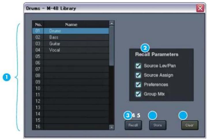 Drums - M-48 Library No. Name 01 Drums 02 Bass 03 Guitar 04 Vocal 05 06 07 08 09 10 11 12 13 14 15 16 Recall Parameters ✓ Source Lev/Pan ✓ Source Assign ✓ Preferences ✓ Group Mix 3 4 5 Recall Store Clear