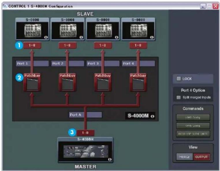 ROLAND M-48 - OUTPUT View - 1