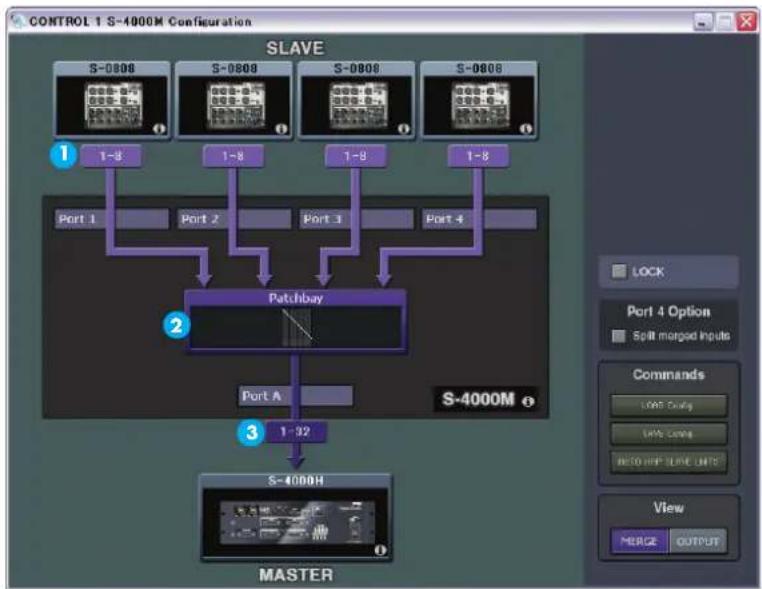 ROLAND M-48 - MERGE View - 1