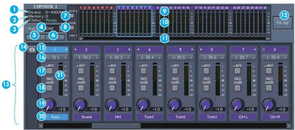CONTROL 1 Device : S-4000N Memory: 0 Status : Ready Porto: DMT M-48 1 2 3 4 5 6 7 8 9 10 7 11 12 13 14 15 16 17 18 19 20 Kick Snare HH Tom1 Tom2 Tom3 OH L OH R
