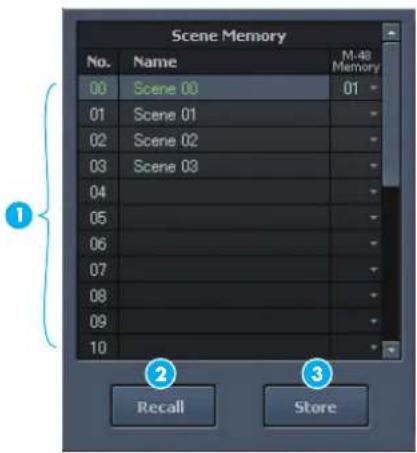 Scene Memory No. Name M-48 Memory 00 Scene 00 01 01 Scene 01 02 Scene 02 03 Scene 03 04 05 06 07 08 09 10 2 Recall Store