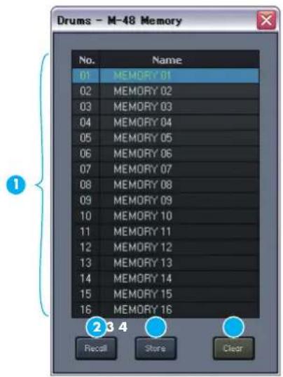 Drums - M-48 Memory No. Name 01 MEMORY 01 02 MEMORY 02 03 MEMORY 03 04 MEMORY 04 05 MEMORY 05 06 MEMORY 06 07 MEMORY 07 08 MEMORY 08 09 MEMORY 09 10 MEMORY 10 11 MEMORY 11 12 MEMORY 12 13 MEMORY 13 14 MEMORY 14 15 MEMORY 15 16 MEMORY 16 2 3 4 Recall Store Clear