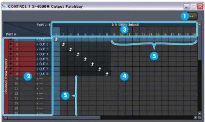 CONTROL 1 S-4000M Output Patchbay Port 1 Port A Channel from Master Port 2 Port 3 Port 4 Port 5 Port 6 Port 7 Port 8 Port 9 Port 10 Port 11 Port 12 Port 13 Port 14 Port 15 Port 16 Port 17 Port 18 Port 19 Port 20 Port 21 Port 22 Port 23 Port 24 Port 25 Port 26 Port 27 Port 28 Port 29 Port 30 Port 31 Port 32 Port 33 Port 34 Port 35 Port 36 Port 37 Port 38 Port 39 Port 40 Port 41 Port 42 Port 43 Port 44 Port 45 Port 46 Port 47 Port 48 Port 49 Port 50 Port 51 Port 52 Port 53 Port 54 Port 55 Port 56 Port 57 Port 58 Port 59 Port 60 Port 61 Port 62 Port 63 Port 64 Port 65 Port 66 Port 67 Port 68 Port 69 Port 70 Port 71 Port 72 Port 73 Port 74 Port 75 Port 76 Port 77 Port 78 Port 79 Port 80 Port 81 Port 82 Port 83 Port 84 Port 85 Port 86 Port 87 Port 88 Port 89 Port 90 Port 91 Port 92 Port 93 Port 94 Port 95 Port 96 Port 97 Port 98 Port 99 Port100