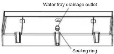 Water tray drainage outlet Sealing ring