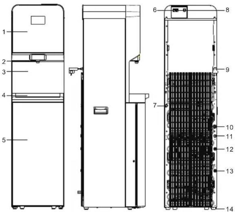 Technical diagram of a refrigerator with numbered parts and internal structure, likely for assembly or labeling purposes.