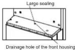 Large sealing Drainage hole of the front housing