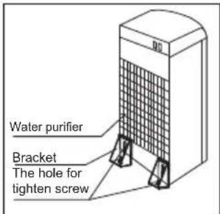 Water purifier Bracket The hole for tighten screw