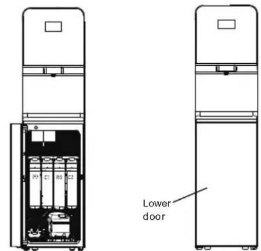 Lower door