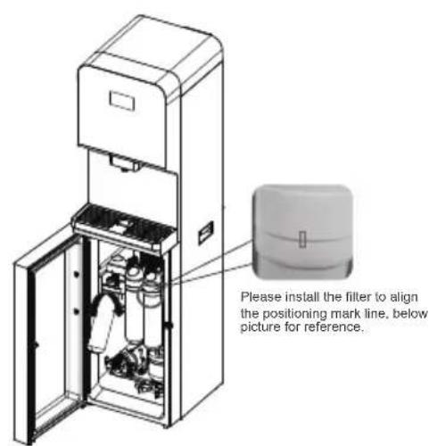 Please install the filter to align the positioning mark line, below picture for reference.