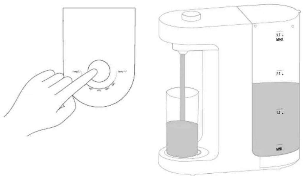 Diagram showing a hand pressing a circular button on a device while the device contains liquid levels labeled 1.0 L, 2.0 L, and 3.0 L.