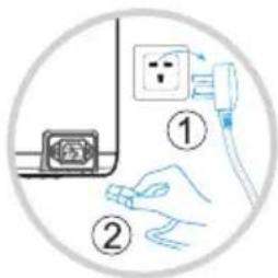 Diagram showing two steps of installing a power socket, labeled with numbered instructions.