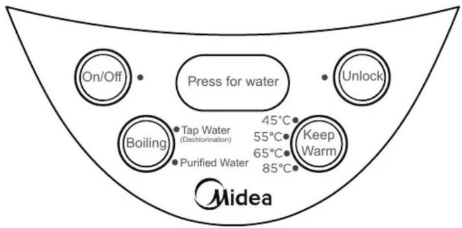 MIDEA MK-SP50Colour201 - Operation panel - 1