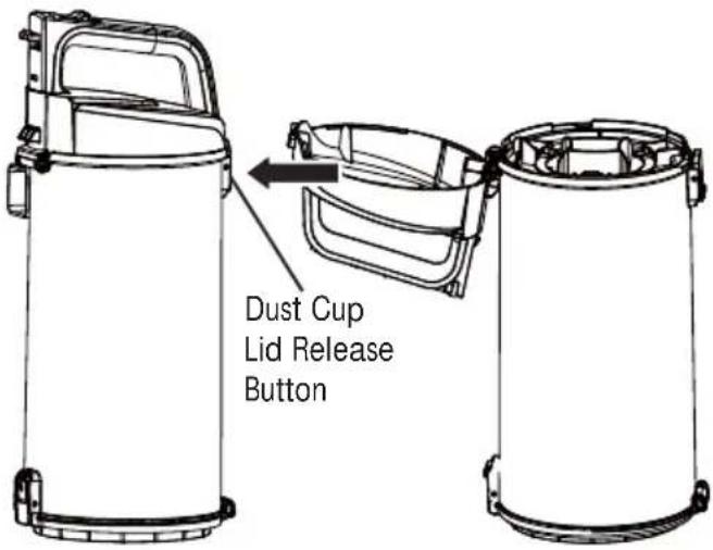 Dust Cup Lid Release Button