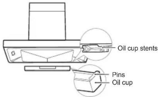 Oil cup stents Pins Oil cup