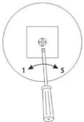 1 5