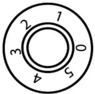 1 2 3 4 5 0