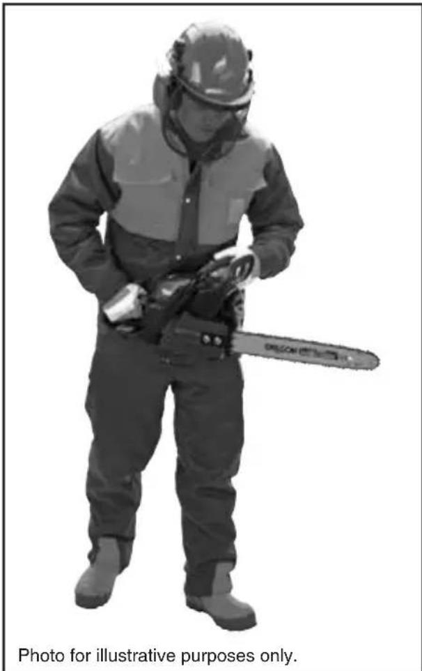 Draper CSP5250 - HOLDING THE CHAIN SAW (FIGS.22 - 23) - 1