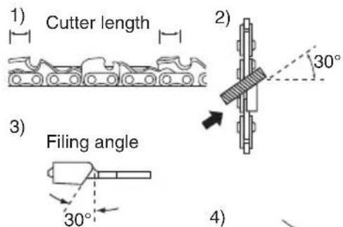 Draper CSP5250 - SHARPENING (FIG.34) - 2
