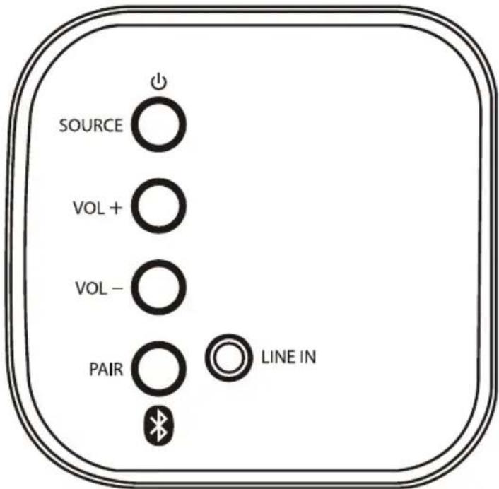 SOURCE VOL + VOL - PAIR LINE IN