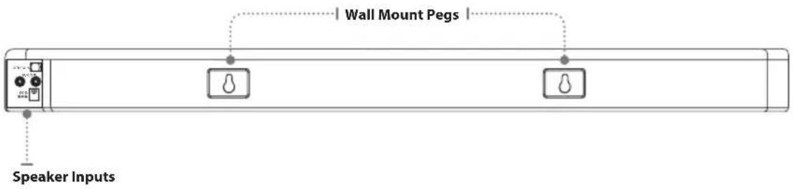 Wall Mount Pegs Speaker Inputs