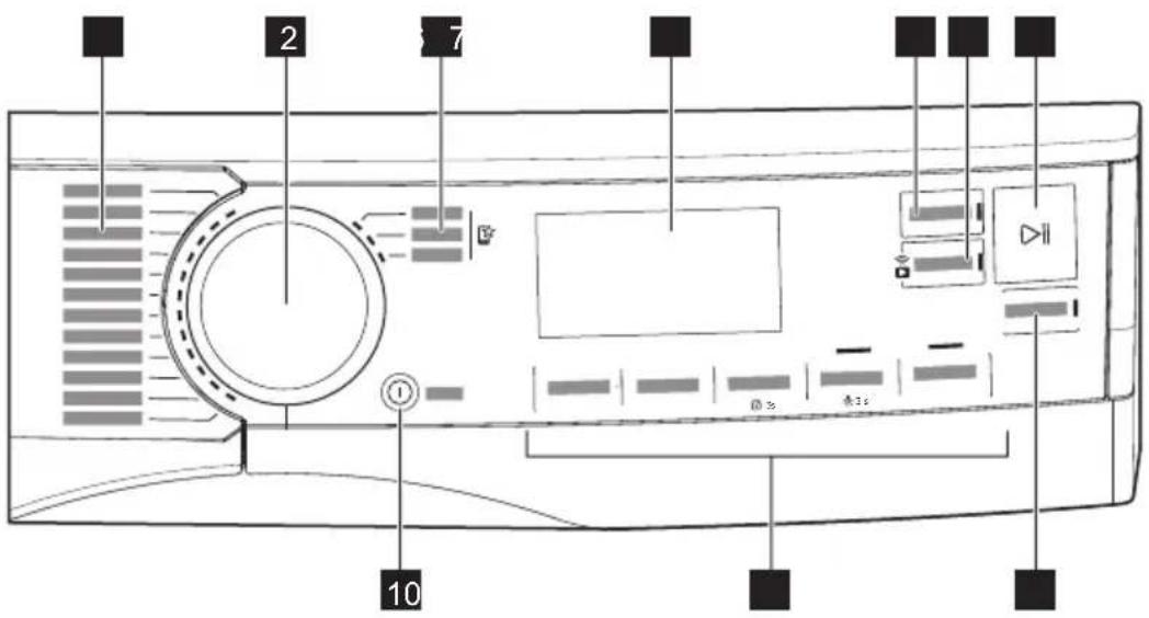 Diagram of a computer monitor with labeled ports and indicators, including control buttons and display areas