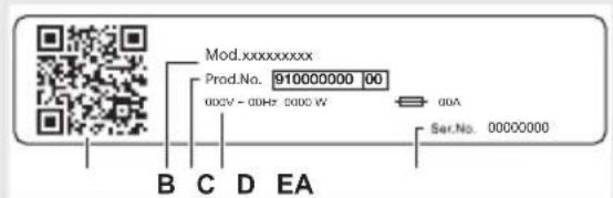 Mod.xxxxxxxxx Prod.No. 910000000 00 0DCV - 0DHz 5000 W 00A Ser.No. 00000000 B C D EA
