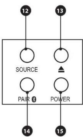iLive IHB340 - CD Door - 3