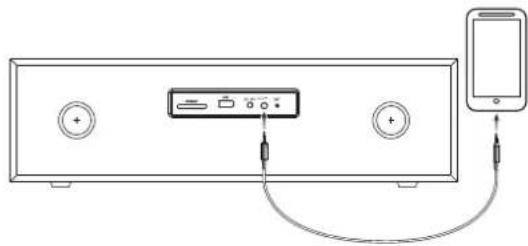 iLive IHB340 - Aux In - 1