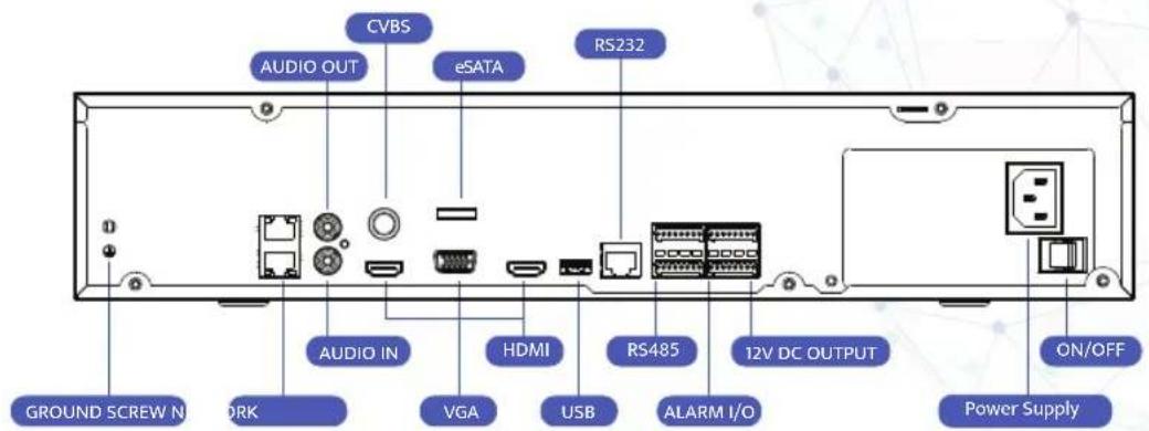 AUDIO OUT CVBS eSATA RS232 AUDIO IN HDMI RS485 12V DC OUTPUT ON/OFF GROUND SCREW N DRK VGA USB ALARM I/O Power Supply