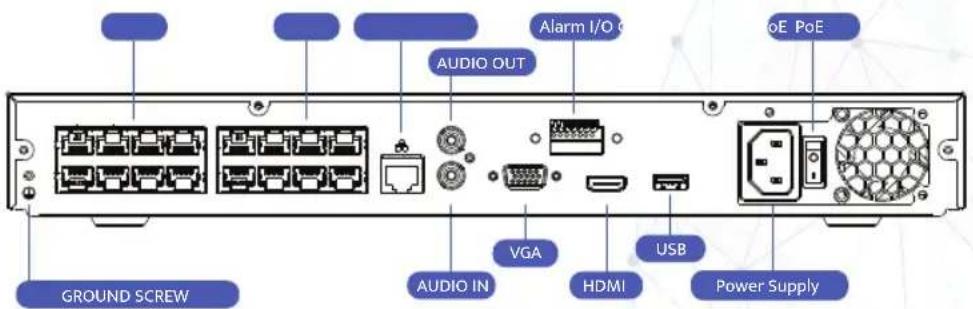 AUDIO OUT AIAUM I/O oE PoE GROUND SCREW AUDIO IN VGA HDMI USB Power Supply