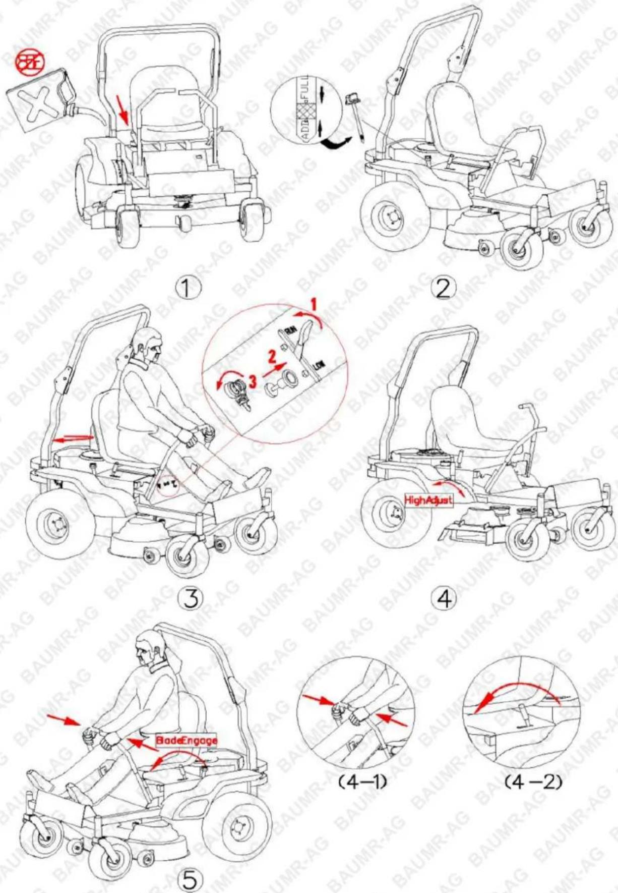Baumr-AG 480ZRX - Quick Start Guide Diagrams - 1