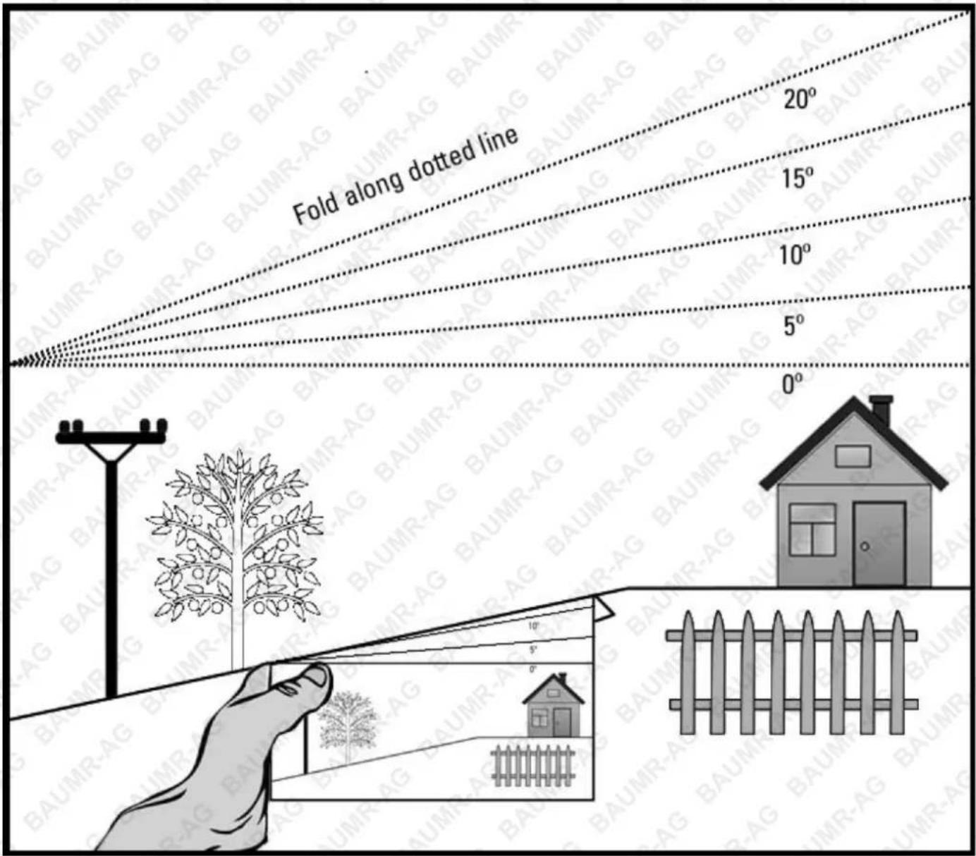 Fold along dotted line 20° 15° 10° 5° 0°