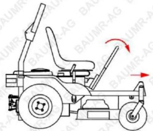 Baumr-AG 480ZRX - Quick Start Guide Diagrams - 2