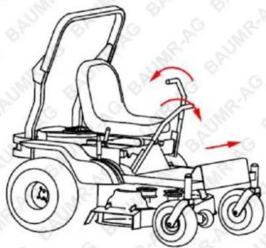 Baumr-AG 480ZRX - Quick Start Guide Diagrams - 4