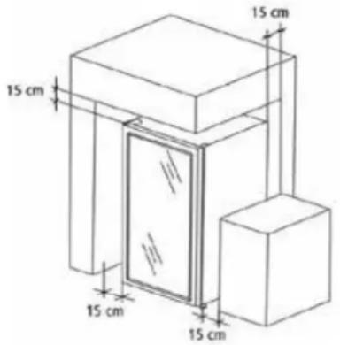 15 cm 15 cm 15 cm 15 cm