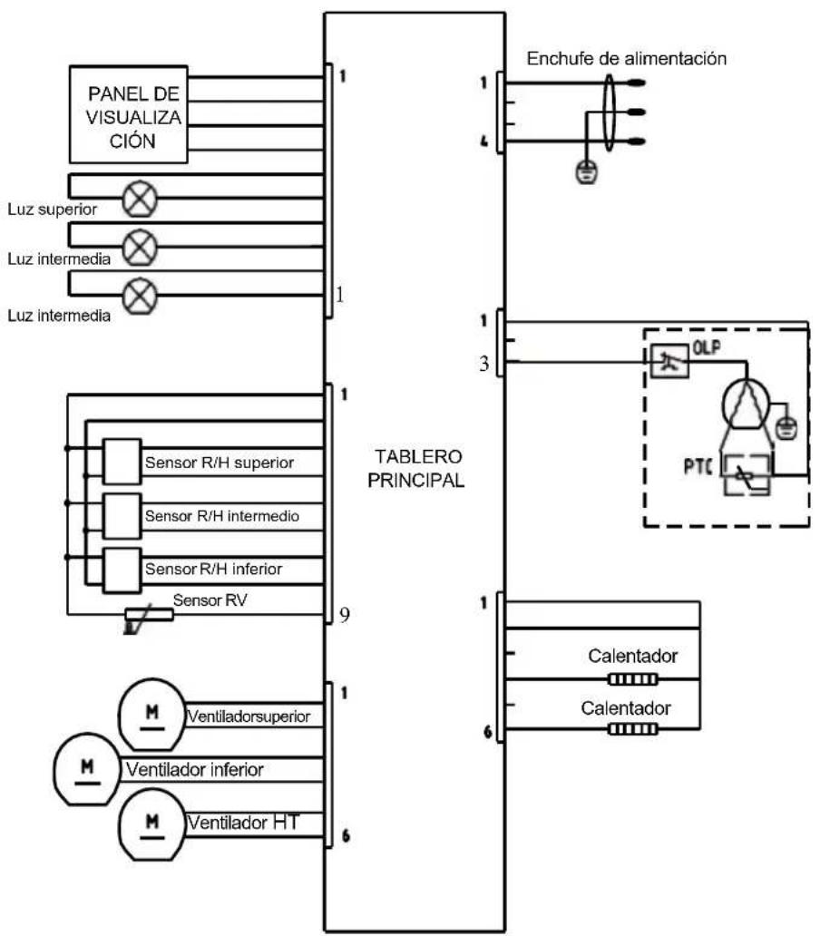 Jocel JCAV003607 - ESQUEMA ELÉCTRICO - 1