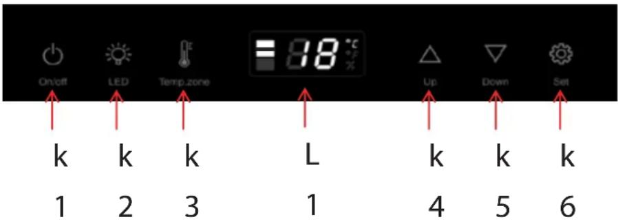 On/off LED Temp.zone 38 °C % Up Down Set k k k L k k k 1 2 3 1 4 5 6